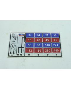Schild für Vorschubgetriebe neu für Macmon 100  Fräsmaschine